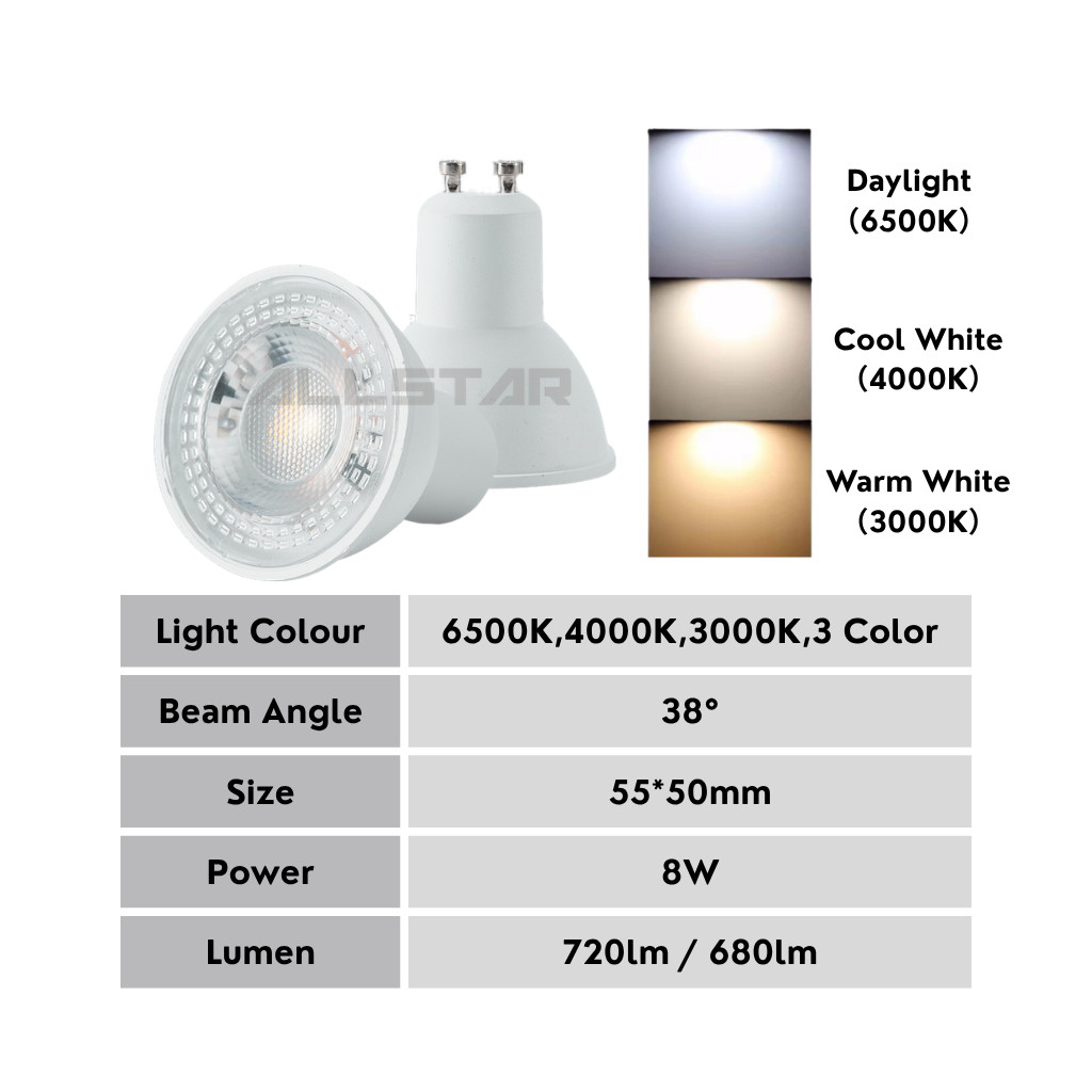 GU10 LED Bulb 5W 6W 8W 10W Spotlight Bulb Tracklight Energy Saving ...
