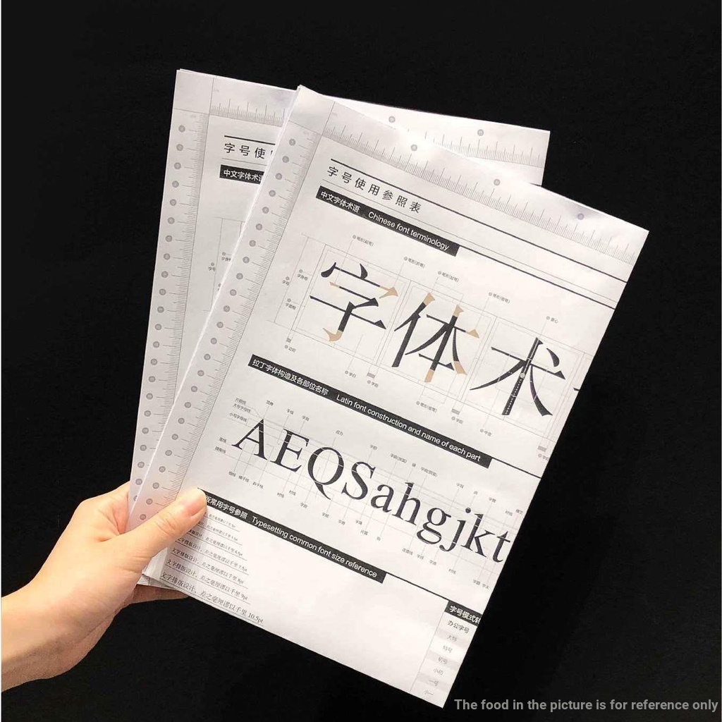 Typesetting Font Size Use Reference Table Font Size Term Poster Font