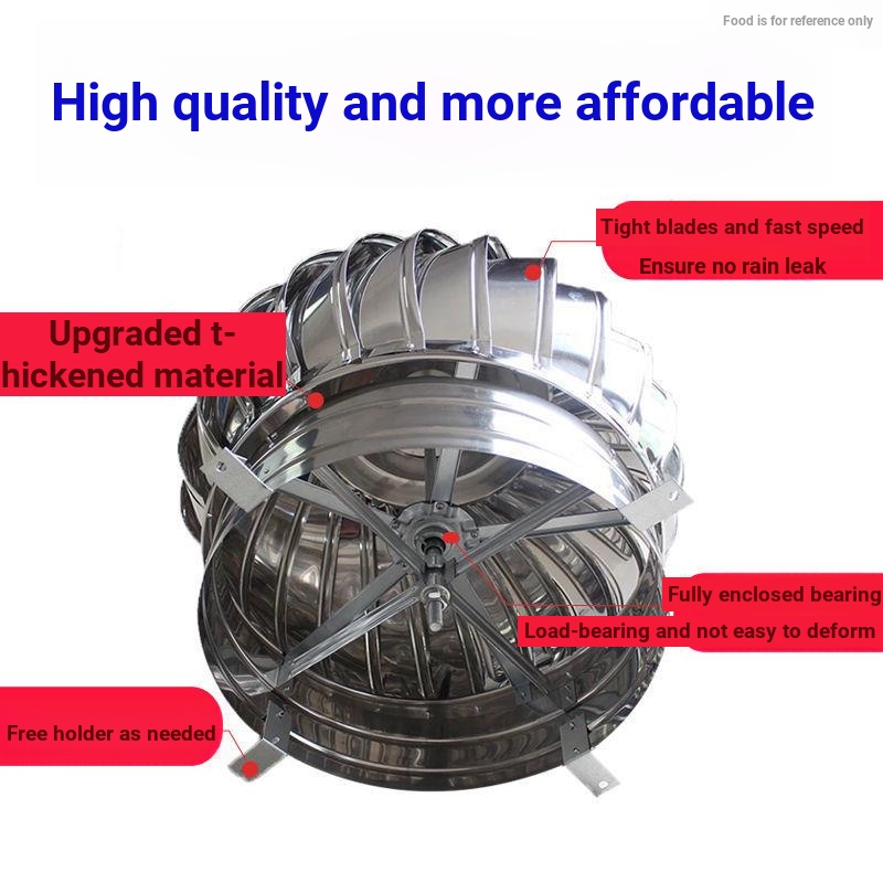[Unpowered Hood Ventilator] Automatic Exhaust Fan Roof Ventilator Fire