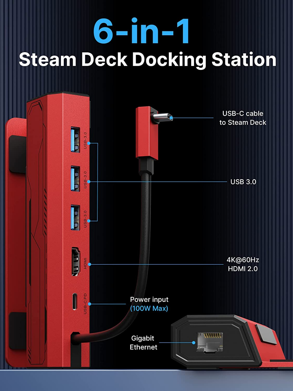 JSAUX ROG Ally Steam Deck Docking Station 6IN1 Dock Hub HDMI 4K60Hz