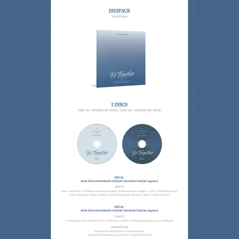 BTOB/