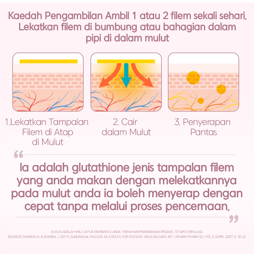 codeage liposomal glutathione setria Tone up Set] BOTO Glutathione Film Direct to Mouth + Glutathione White  Small Molecule Collagen C Biotin 30 Days