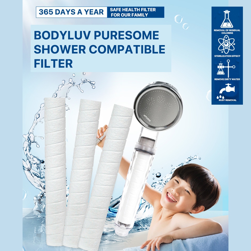 Bodyluv Puresome Showerhead Compatible Filter 10ea Bodyluv Filter Korean Product Shopee