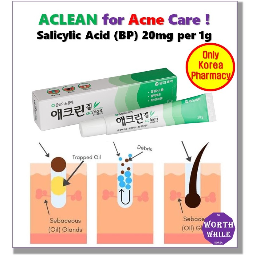 Aclean Cream 20g, Ointment From Korea /Removal of Millet acne ...