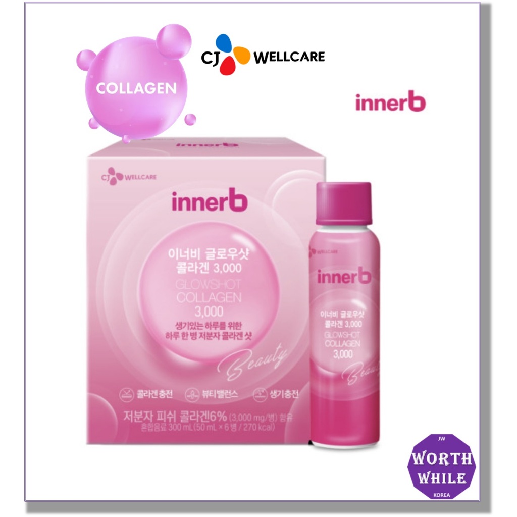CJ Innerb EXP 2025.Dec. Glowshot Collagen 3,000, Collagen Drink, 300ml ...