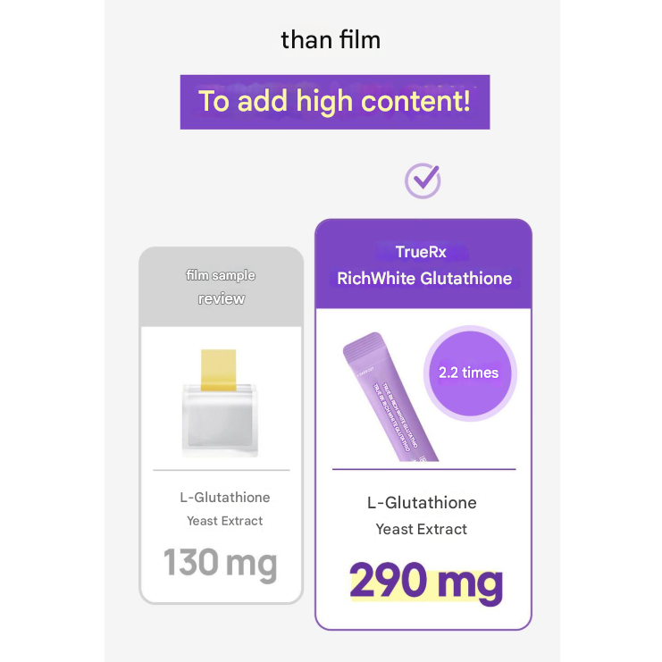 TRUE RX] Rich White Glutathione White Tomato 14sicks/ Premium Skin Health  Supplement/Shipping from Korea | Shopee Malaysia