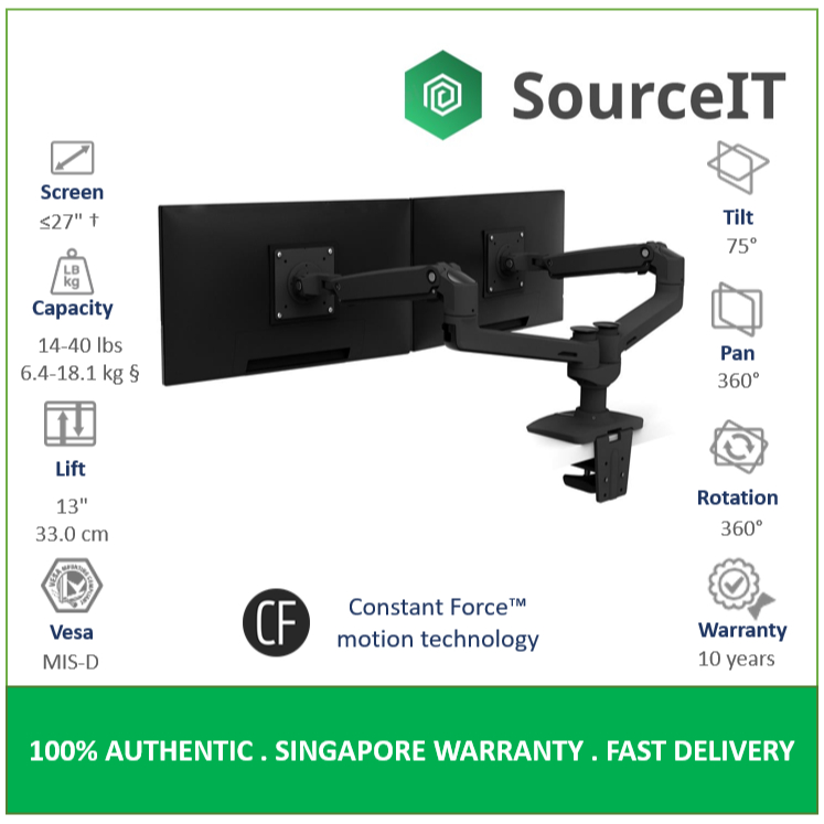 Ergotron LX Dual Side-by-Side Monitor Arm, Black/White/Polished ...
