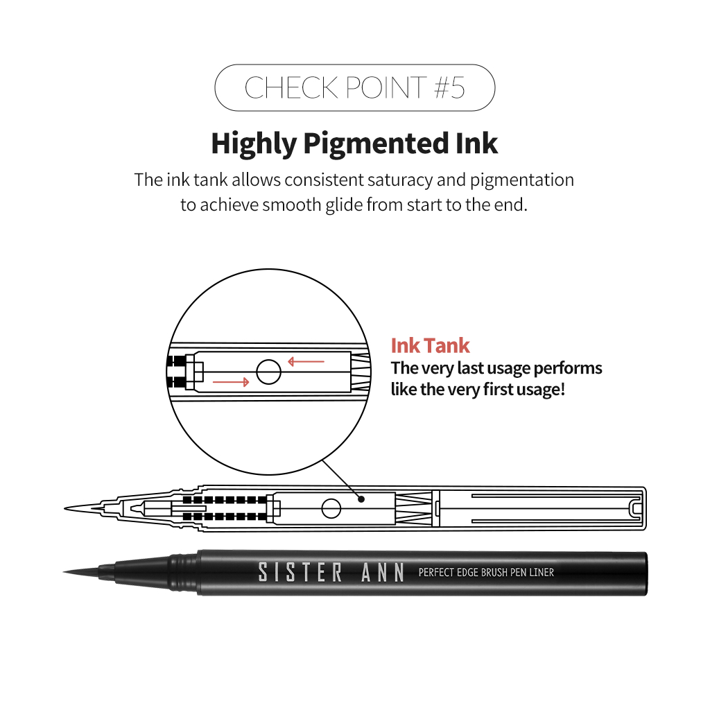 [SISTER ANN] Perfect Edge Brush Pen Liner 0.1mm - Liquid Eyeliner ...
