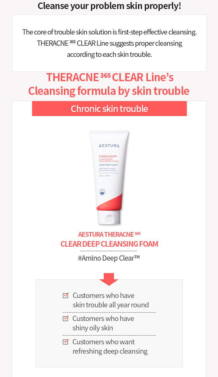 AESTURA THERACNE365 Deep Cleansing Foaming Face Wash for AcneProne