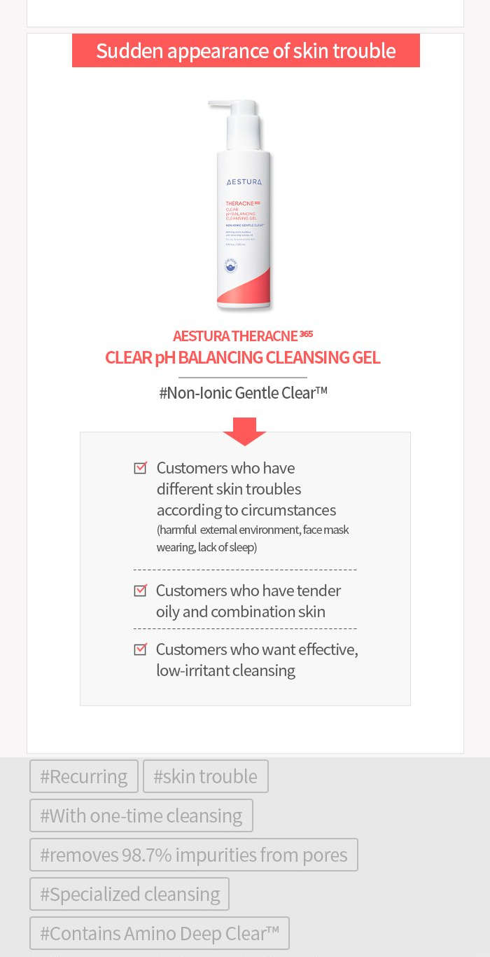 AESTURA THERACNE365 Deep Cleansing Foaming Face Wash for AcneProne