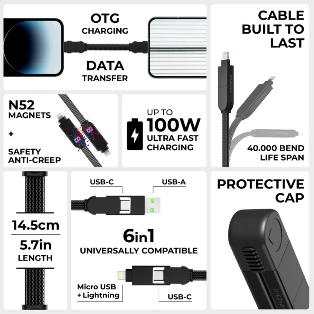 Rolling Square inCharge X - 100W 6in1 keyring cable Type C Cable ...
