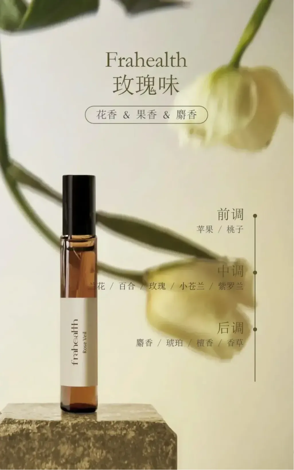 Frahealth Inner Perfume Mist 10ml | Shopee Malaysia