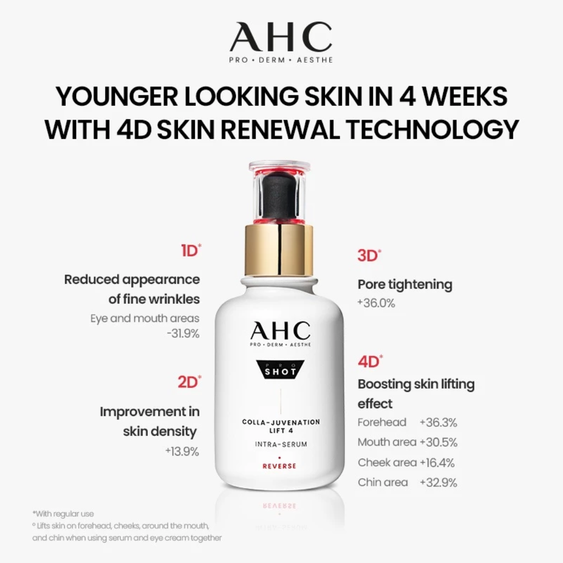 AHC Pro Shot Colla-Rejuvenation Lift 4 Intra-Serum 40ml