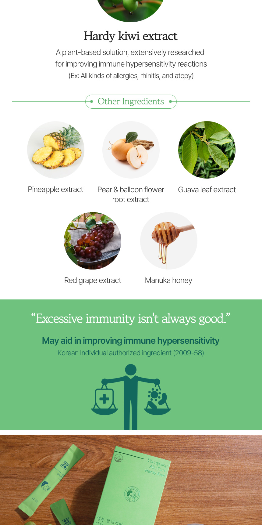 [BUY3 FREE1] YOUNGLONG Alle Care Hardy Kiwi / Plant-based Allergy Care ...