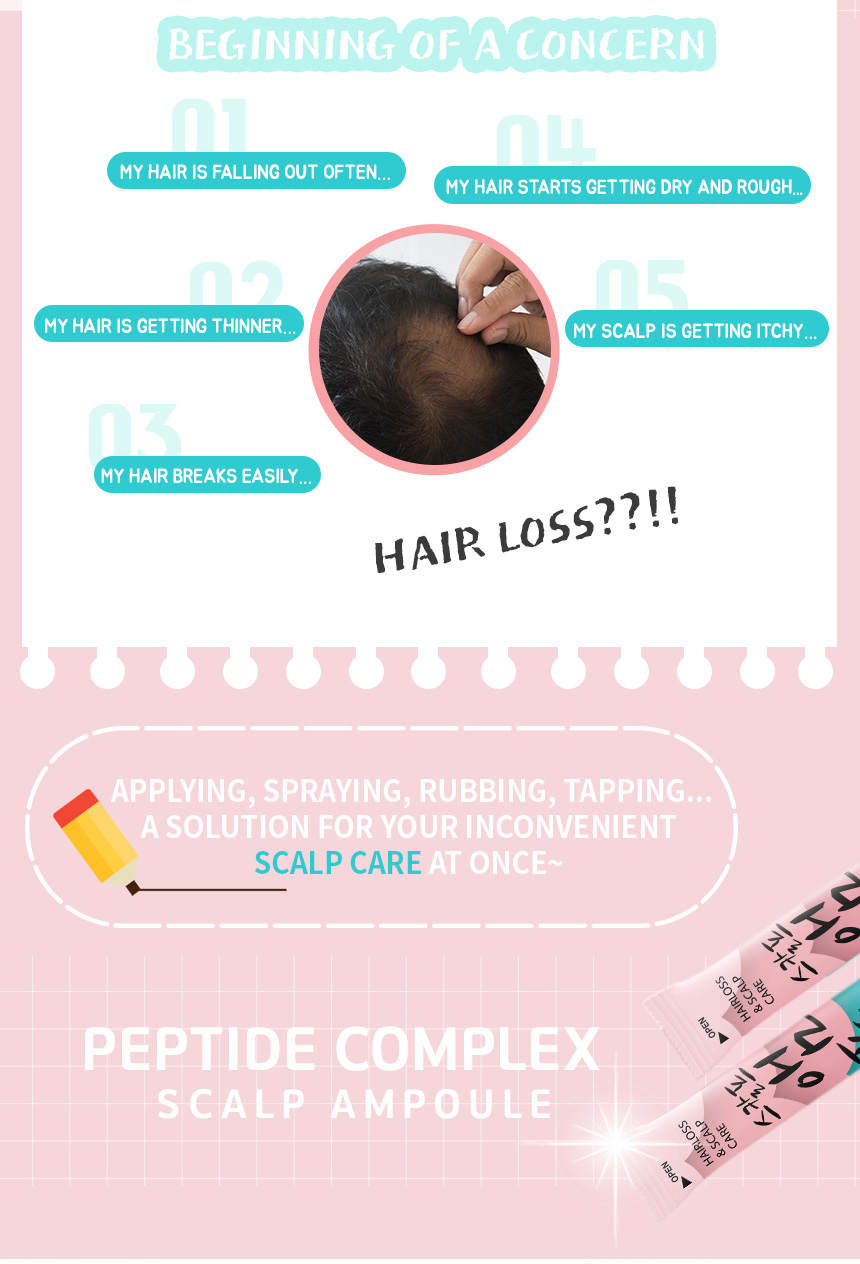 MD1 (NEW)Intensive Peptide Complex Professional Scalp & Hair Ampoule