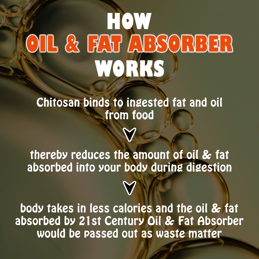 21st Century Oil & Fat Absorbers, Absorbs Oil And Fats From Your Food ...