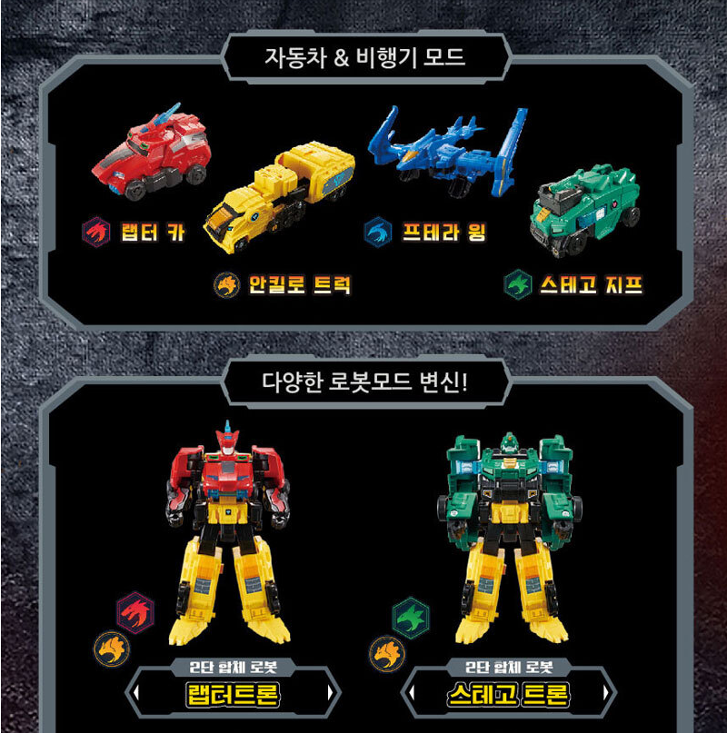 DINOSTER Raptor Tron Transforming 4 Vehicle Robot | Shopee Malaysia