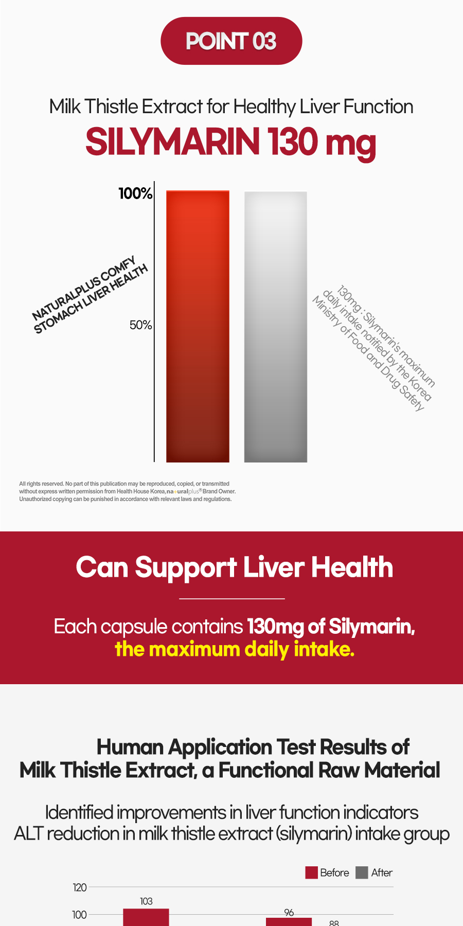 NATURALPLUS Korea Comfy Stomach Liver Health, Spanish Licorice Extract ...