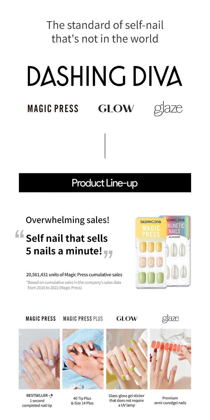 [DASHING DIVA] MAGIC PRESS DESIGN 30 Tips #Silver Slim French