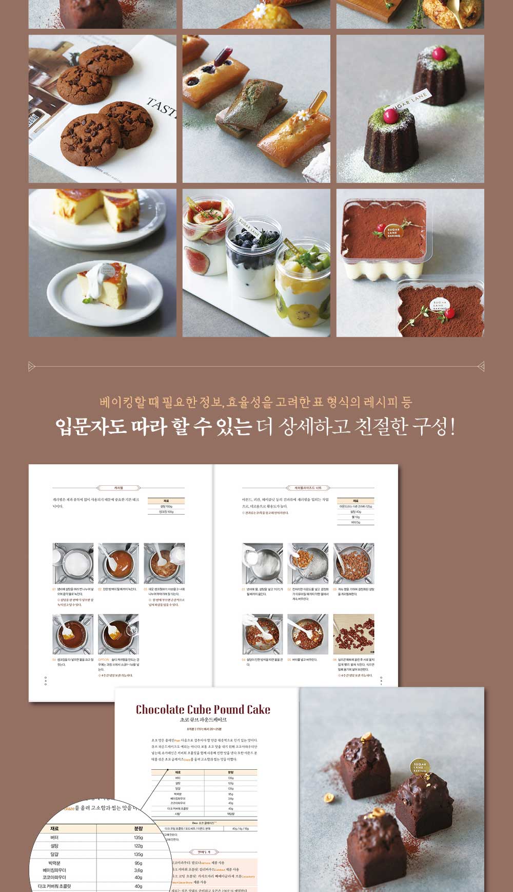 1st Book: [Signed by Chef] Sugar Lane : Cafe Dessert Class - book by ...