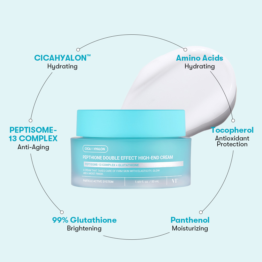 VT] Pepthione Double Effect High-end Cream & Pepthione First