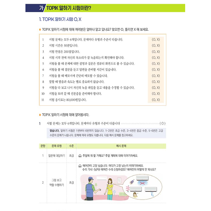 TOPIK Speaking Complete Guide Book (Korean Test, Practice, All Levels ...