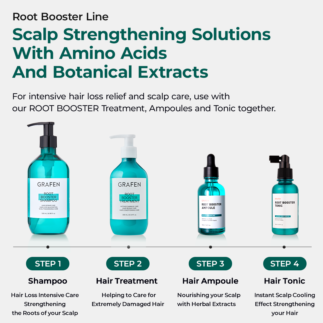 [GRAFEN] Root Booster Shampoo 500ml+Root Booster Tonic 160ml Anti-Hair ...
