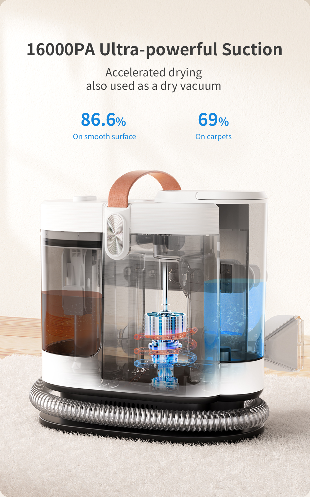 Simplus Spot & Fabric Cleaner | 16,000Pa Suction | 60℃ Hot Water | 1.6L ...
