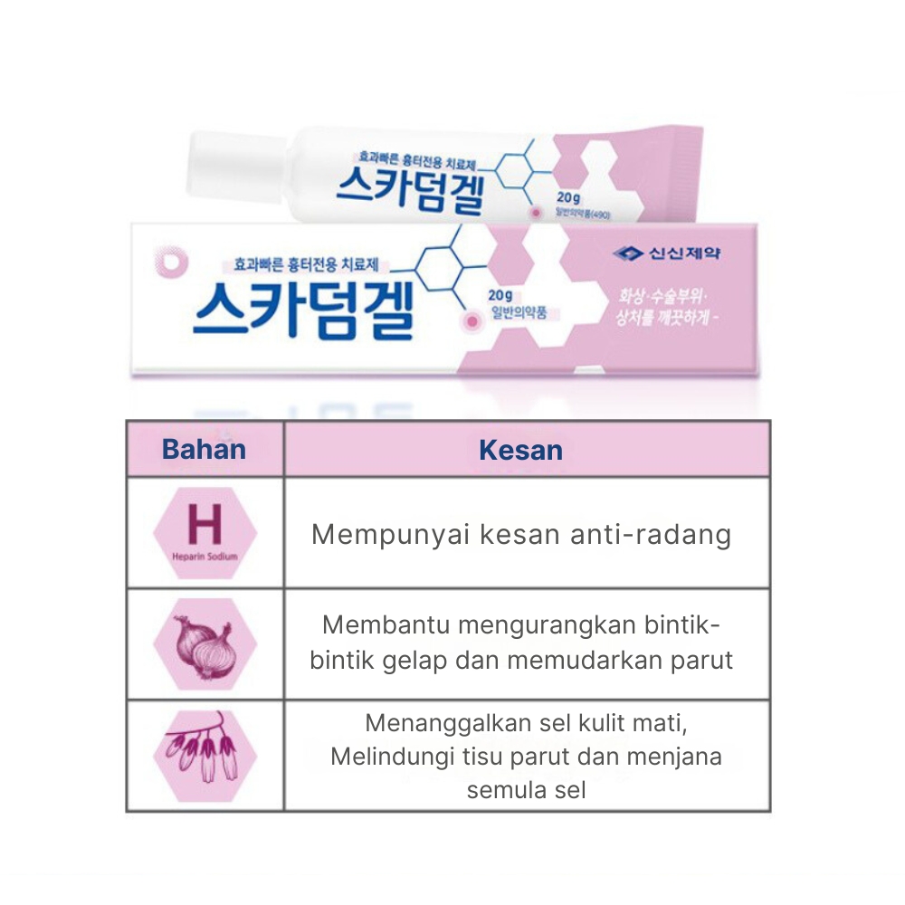 Scarderm Gel 20g Clear Gel - Dermatologist-Recommended Treatment for ...
