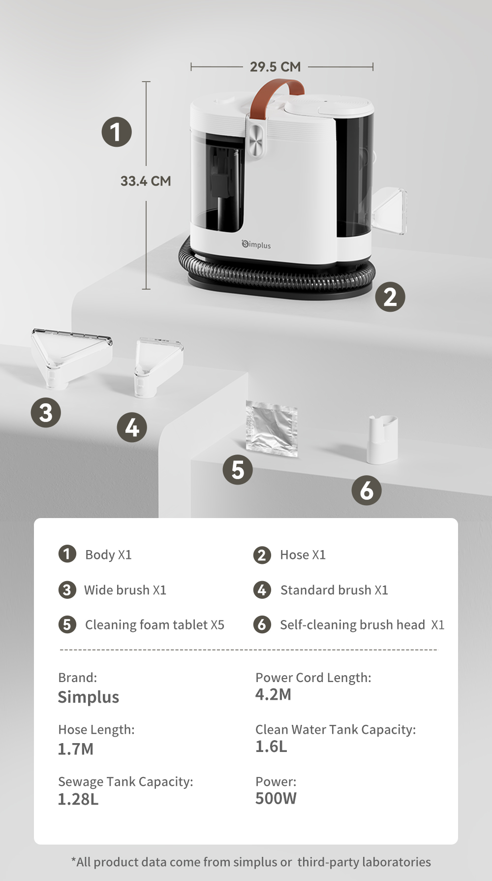 Simplus Spot & Fabric Cleaner | 16,000Pa Suction | 60℃ Hot Water | 1.6L ...
