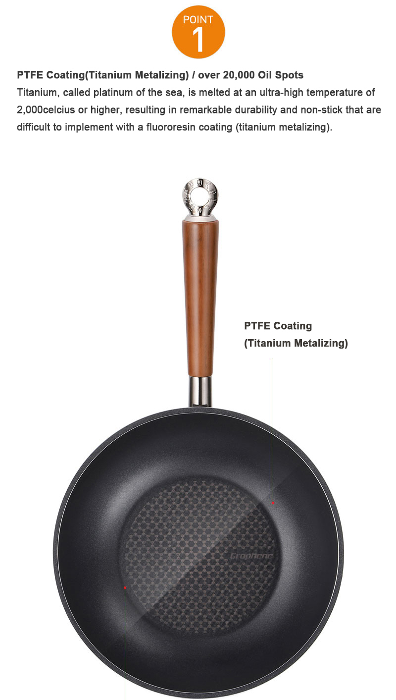 Happycall Induction Titanium Nonstick Frying Pan, Grey, PFOA-Free, Skillet, Dishwasher Safe (11inch
