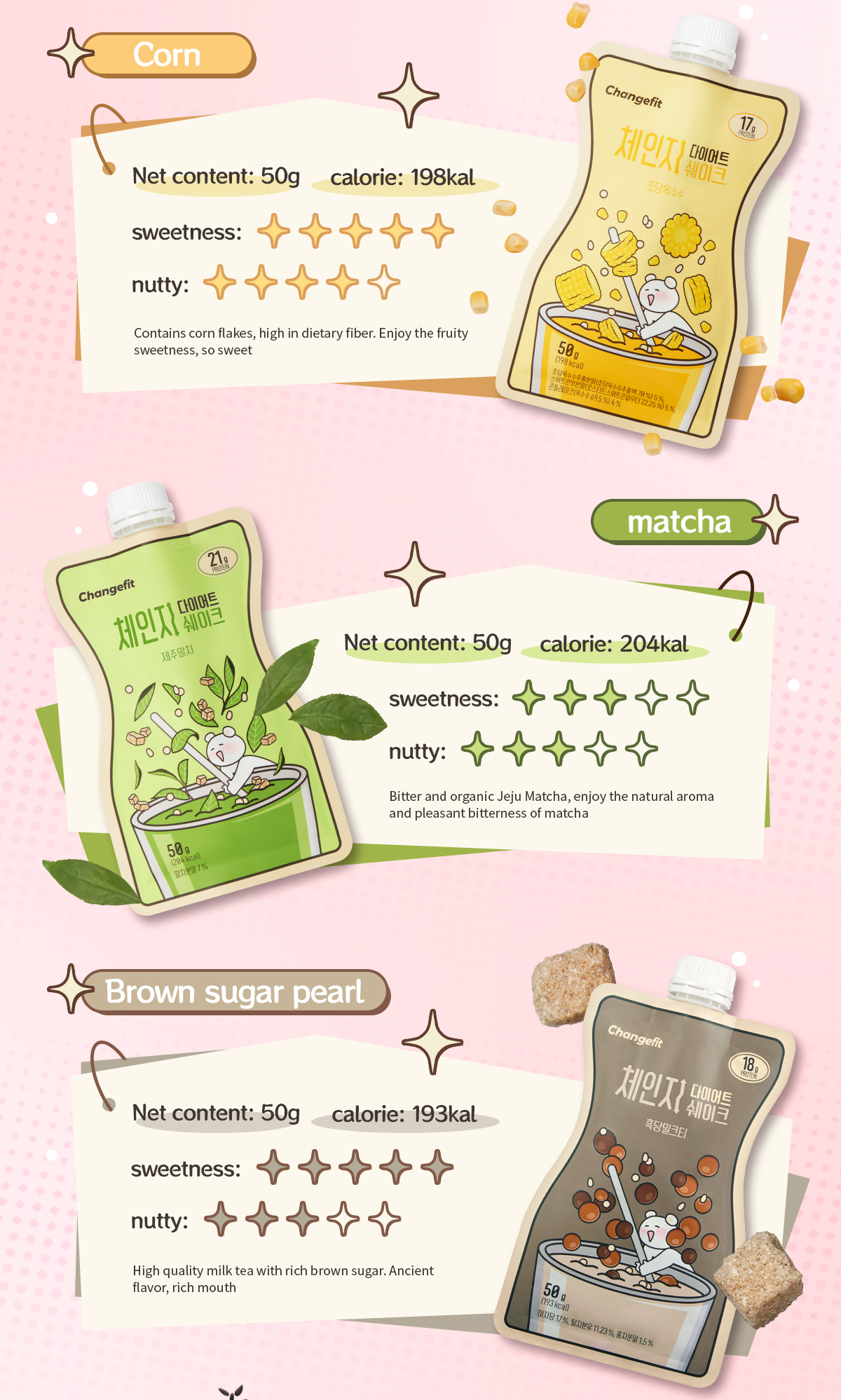[Changefit] Change Shake #Strawberry & Banana Flavor 7ea