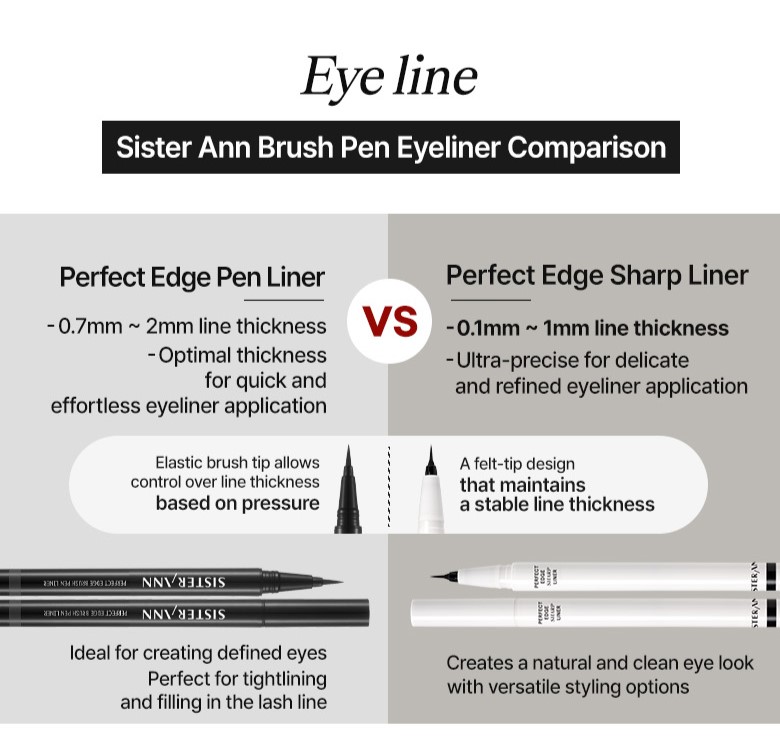 [SISTER ANN] Perfect Edge Sharp Liner - Ultra-Thin Waterproof Eyeliner ...