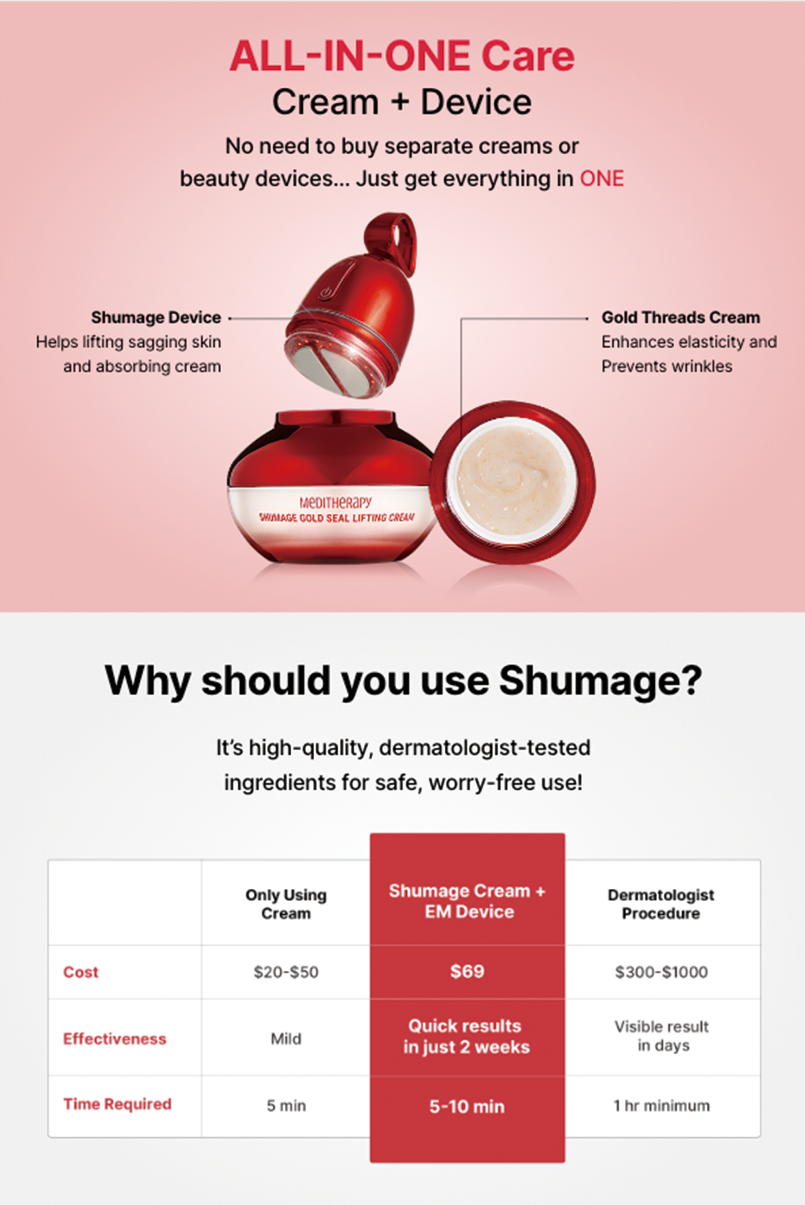 [MEDITHERAPY] Shumage Line up Set / Gold Seal Collagen Lifting Set ...