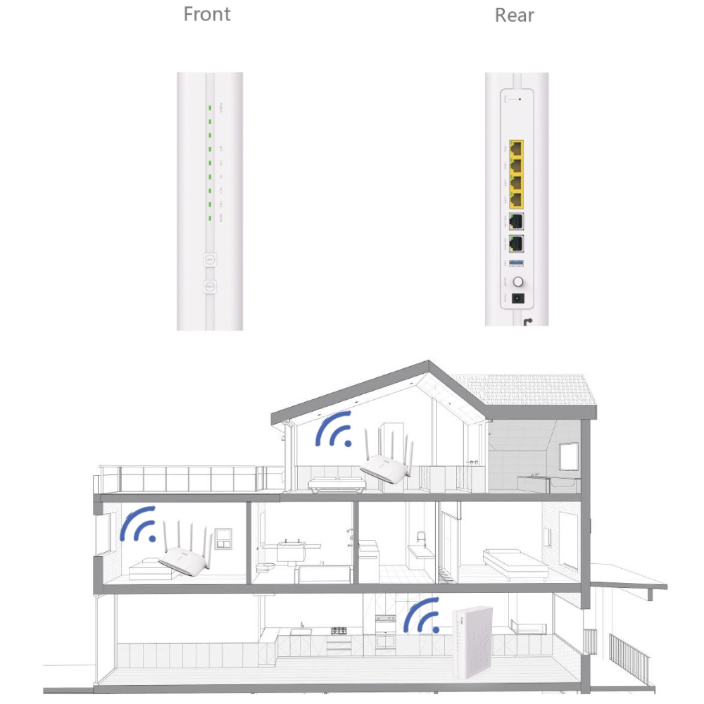 D-Link DPN-BE7212GR Dual Band Wi-Fi 7 10G Mesh Router - BE7200, 802 ...