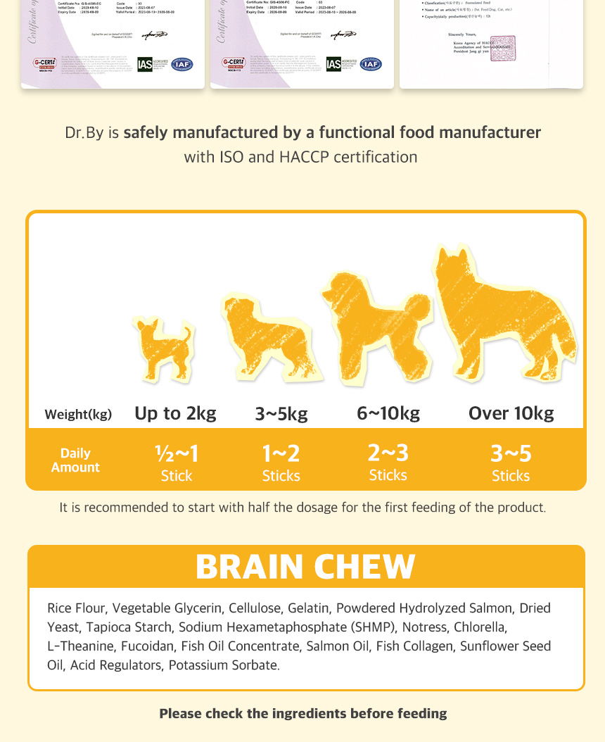 [Doctor By BRAIN CHEW] Cognitive and Brain Aging Notress Dental Chew ...