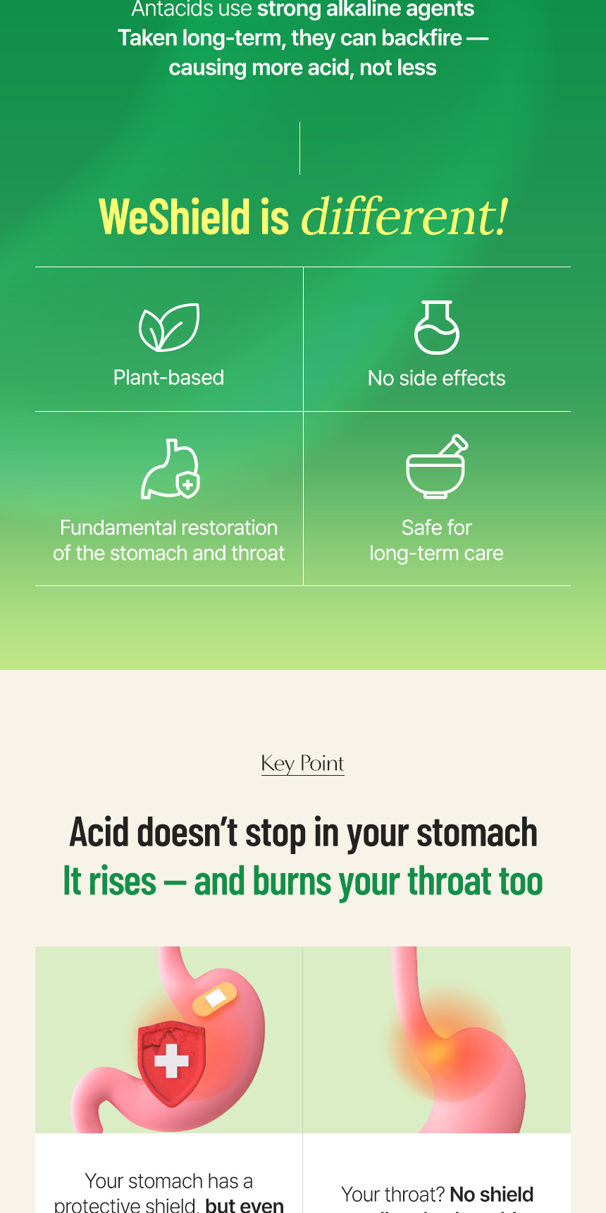 [YOUNGLONG] We Shield Double Action / Stomach Discomfort / Acid Reflux ...