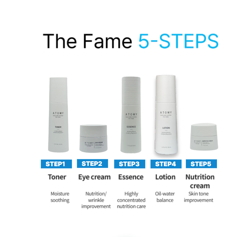 ATOMY Skincare System The Fame 5-steps | Shopee Malaysia