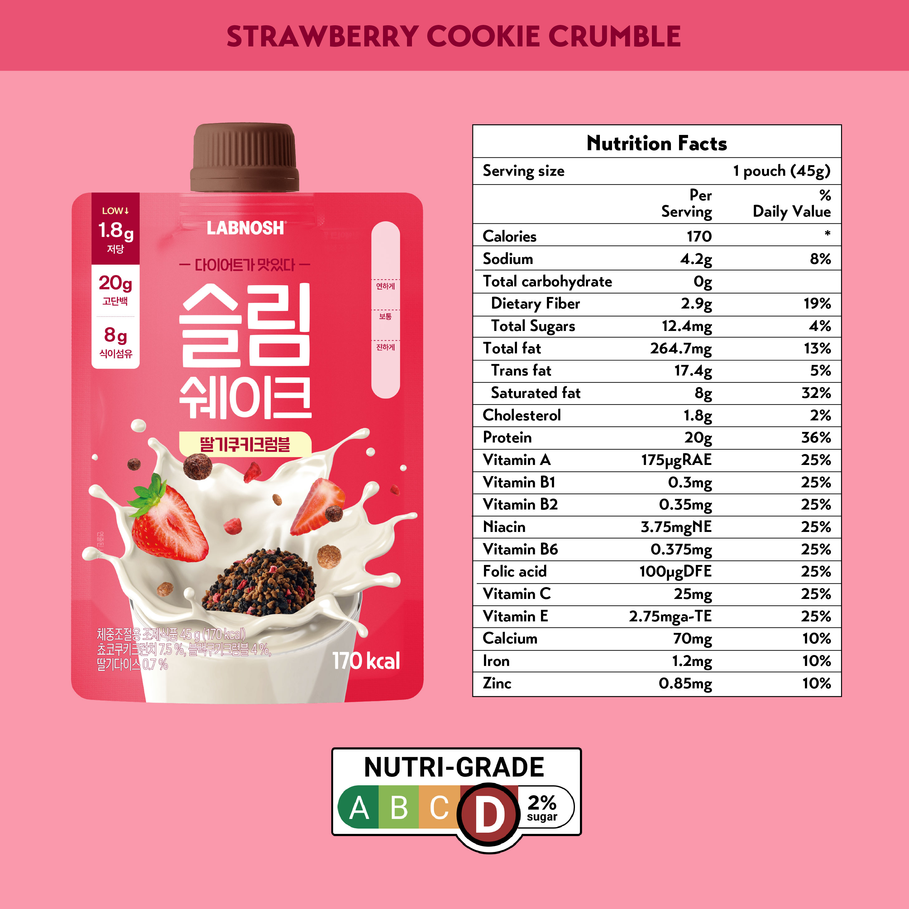 Labnosh Slim Shake Meal Replacement Protein Powder (Pack of 5) | Shopee ...