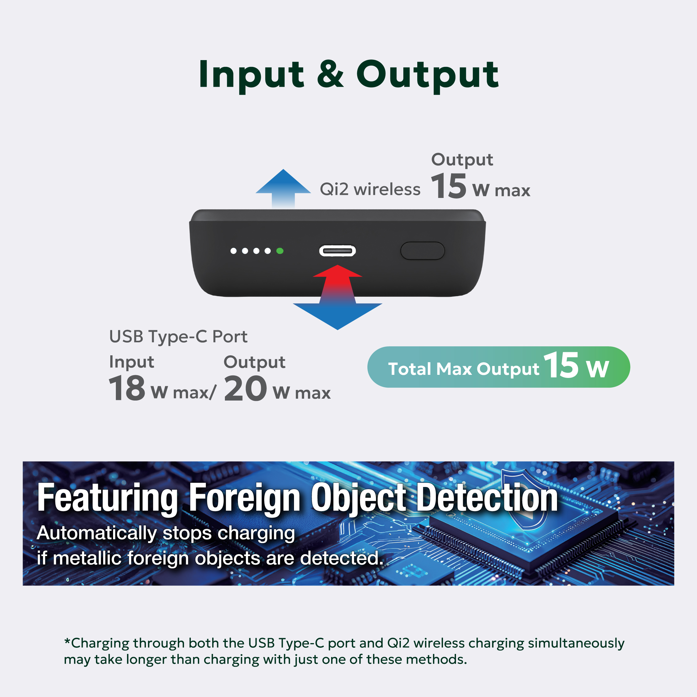 (3C Certified) Elecom DE-B05 Qi2.0 15W 10000mah Magnetic Power Bank ...
