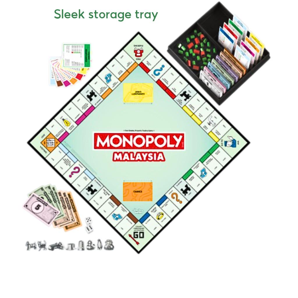 Buy hasbro monopoly classic Online With Best Price, Oct 2026 | Shopee ...