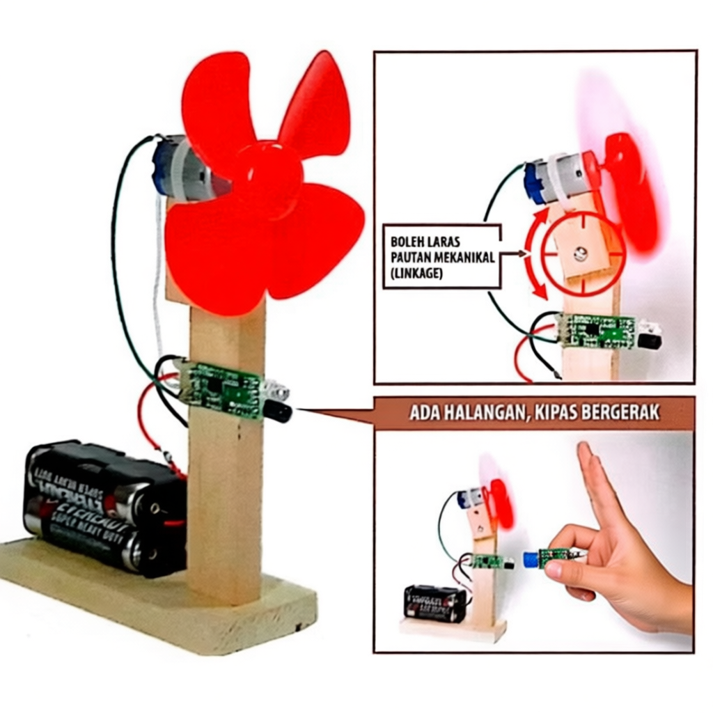 Kipas Automatik Bersensor Inframerah RBT T3 -Sekolah - Projek RBT ...