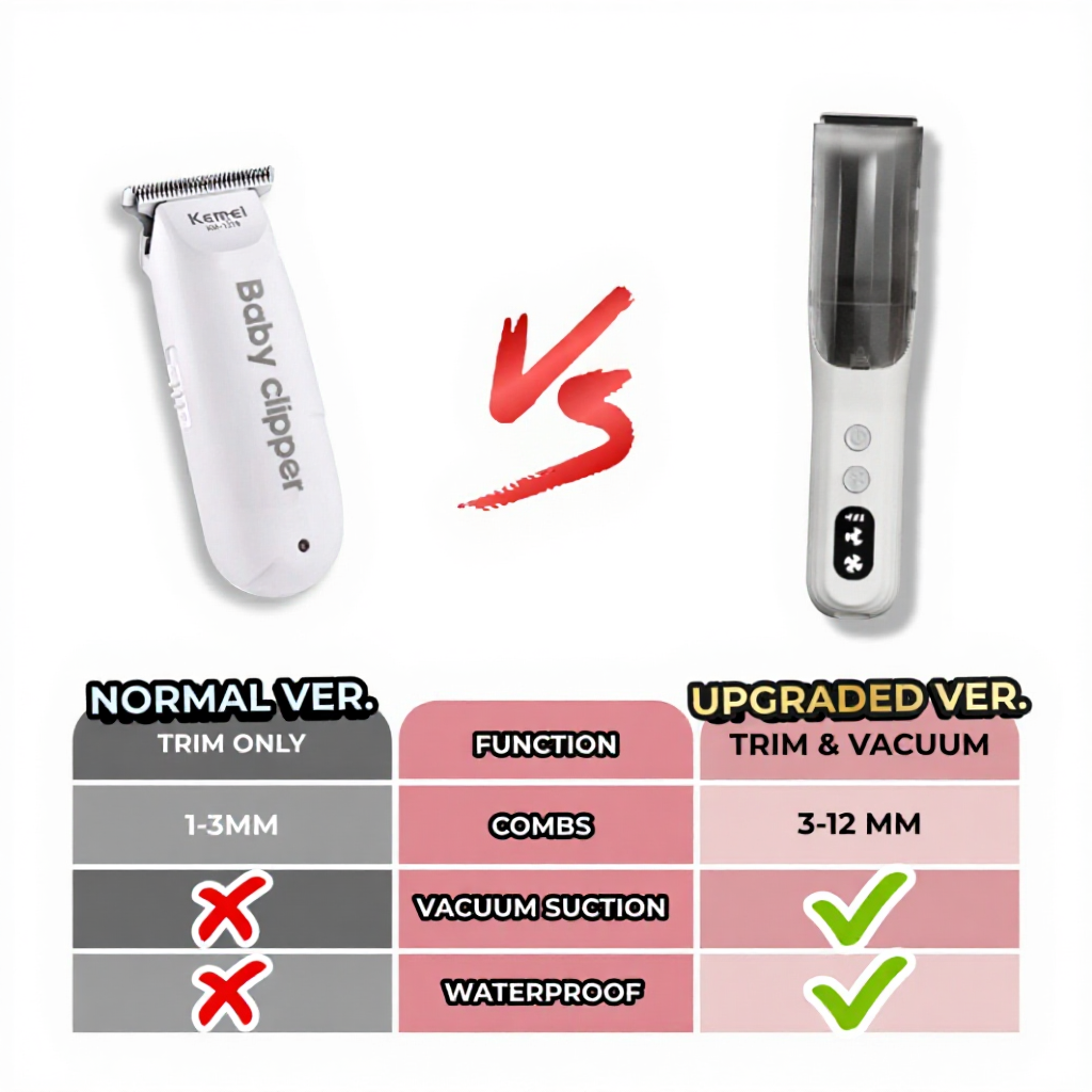 Mini Baby Hair Trimmer Shaver USB Portable Pencukur Rambut Rechargeable ...