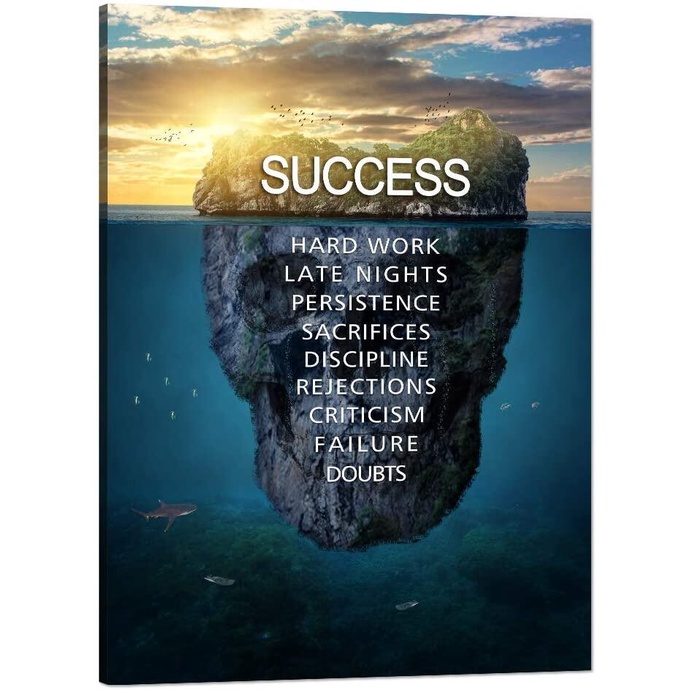 Pretty Motivational Posters Success Wall Art Painting On Canvas ...