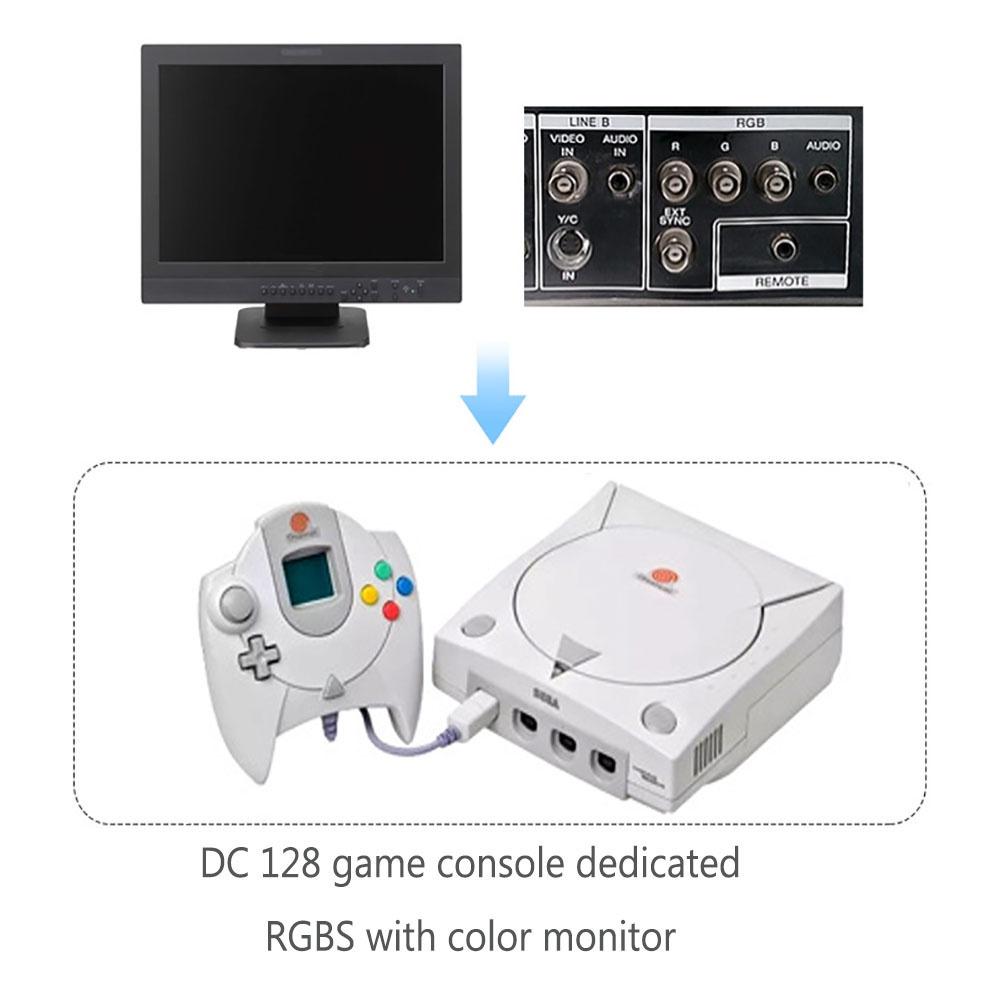 For Dreamcast DC Game Console RGBS/RGB Composite Cable Cord 128 Bit ...