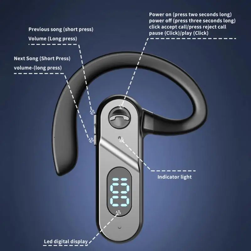 V28 Wireless Earphone Bluetooth5.2 Business Headset Handsfree Call ...