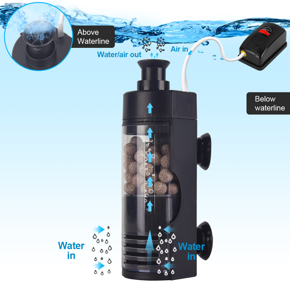 Water Fairy Filter Pneumatic Mini Water Purification Circulation Filter ...