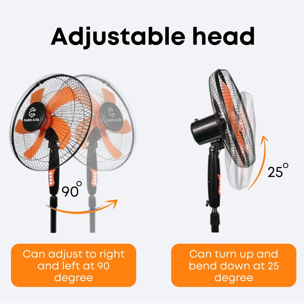 ATLAS UltraStrong 16-Inch Stand Fan – 5-Blade Floor Fan with 3-Speed ...