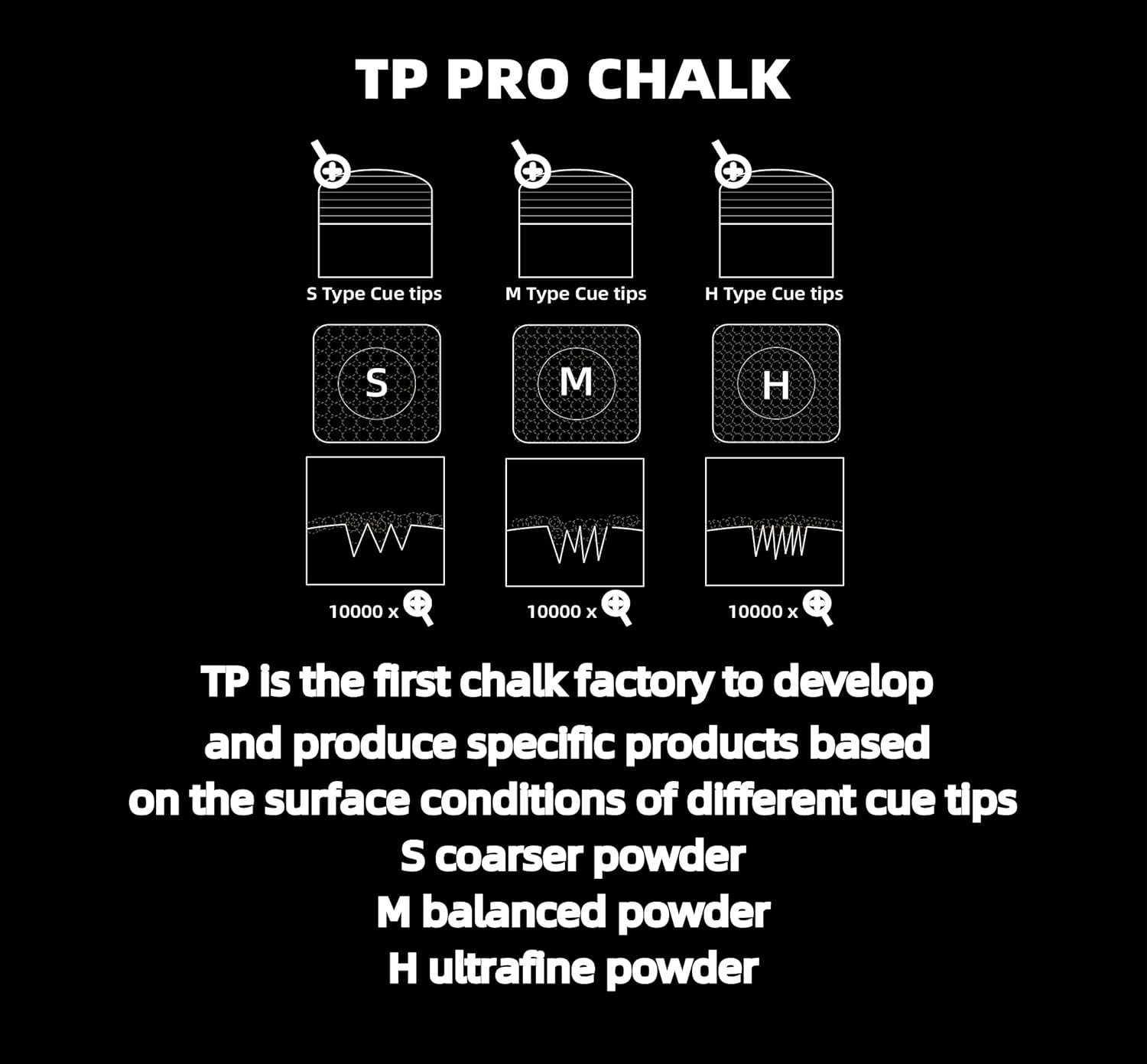 TP Professional Snooker Chalk, Oily Black Eight Billiard Cue Tip Powder ...
