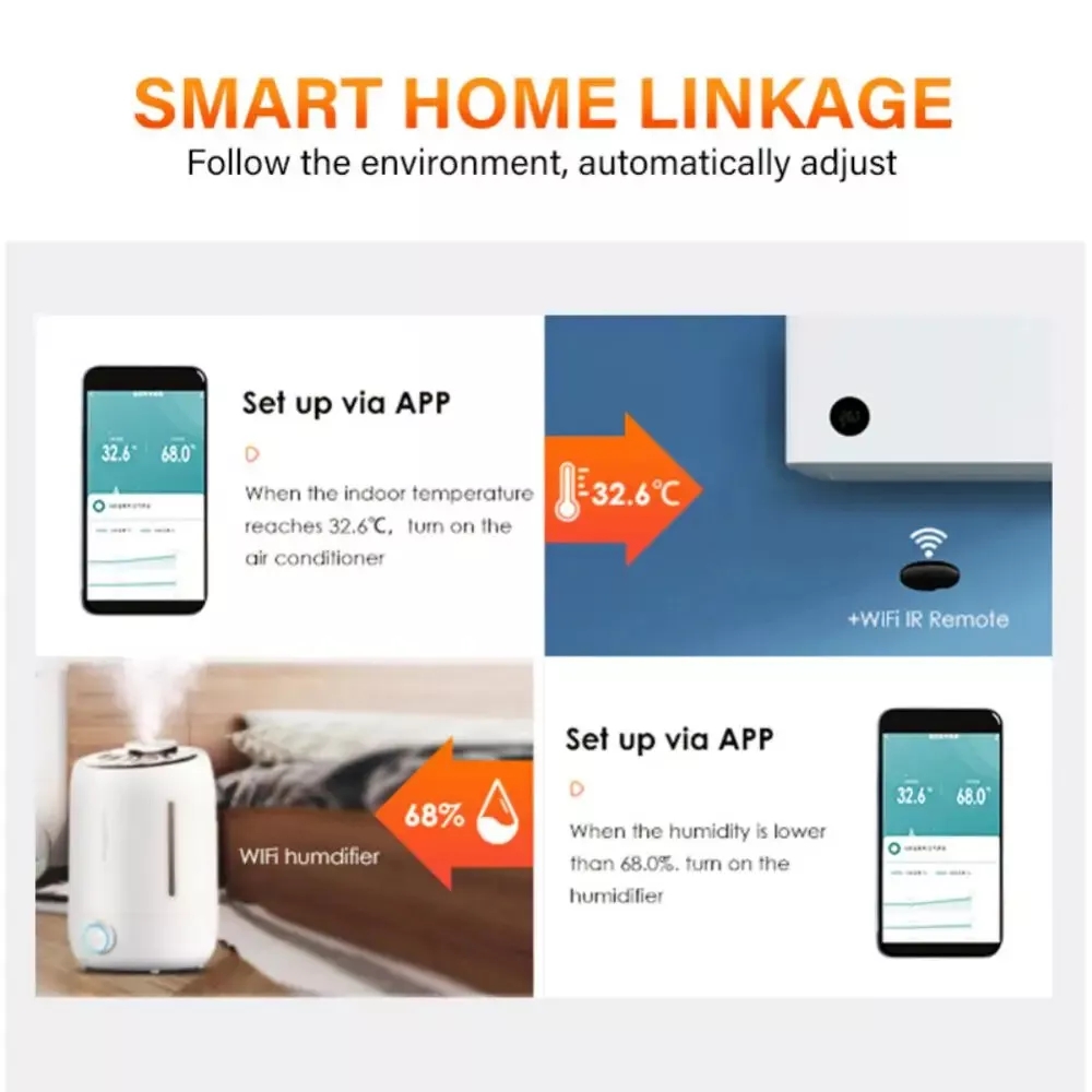 New Tuya Zigbee Smart Temperature and Humidity Sensor with APP Remote ...